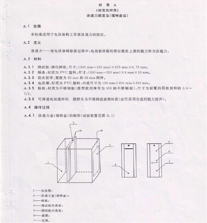 电泳漆国家标准